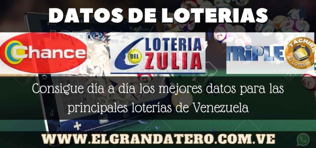 DATOS DE LOTERIAS ZULIA Y CHANCE