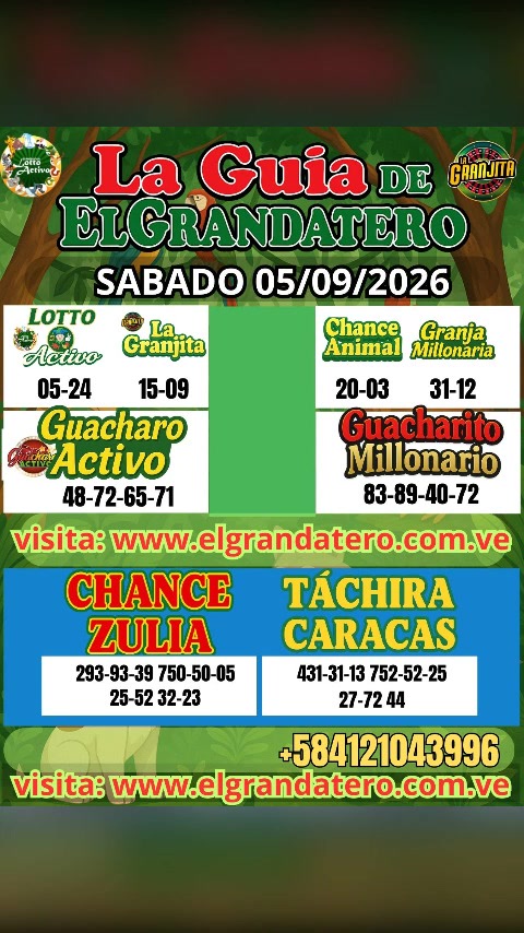 Miniatura de DATOS DE LOTERIAS Y ANIMALITOS SABADO 05/09/2026
