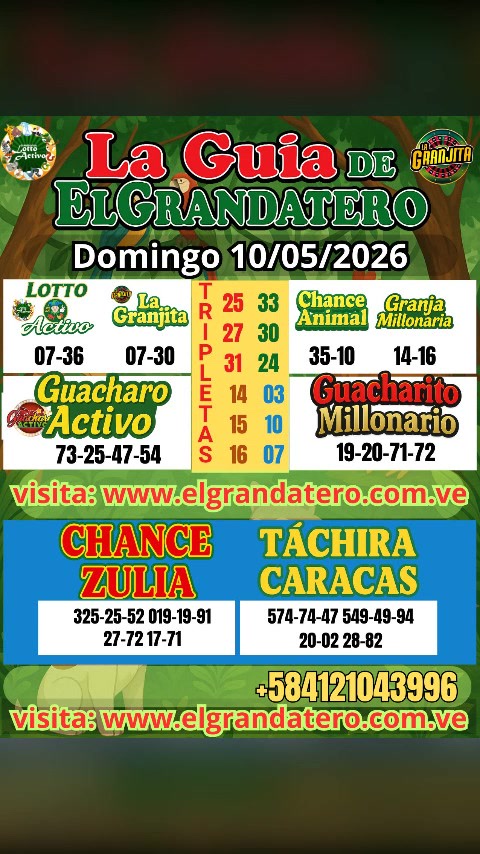 Miniatura de DATOS DE LOTERIAS Y ANIMALITOS DOMINGO 10/05/2028 AYER COBRAMOS HOY CON TODO