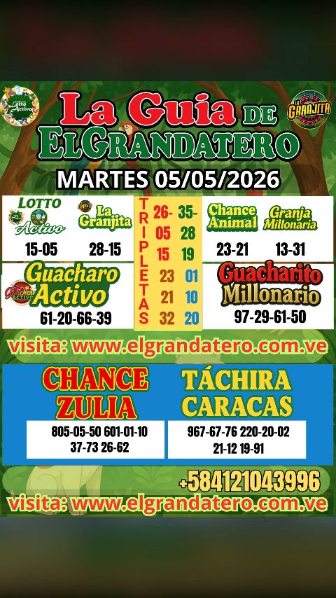 Miniatura de MARTES 05 DATOS DE LOTERIAS