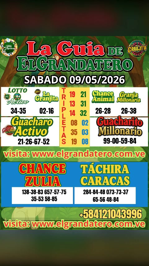 Miniatura de DATOS DE LOTERIAS Y ANIMALITOS SABADO 09/05/2026 ELGRANDATERO