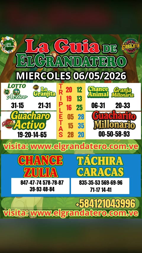 Miniatura de DATOS DE LOTERIAS Y ANIMALITOS MIERCOLES 06/05/2026